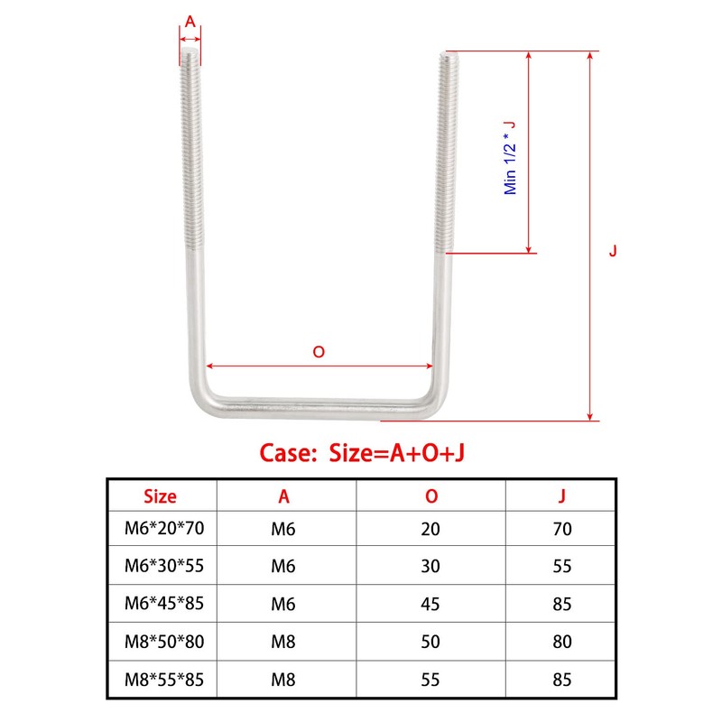 Square U-Bolt 2.36" (60 Nm) Inside Width 304 Stainless Steel