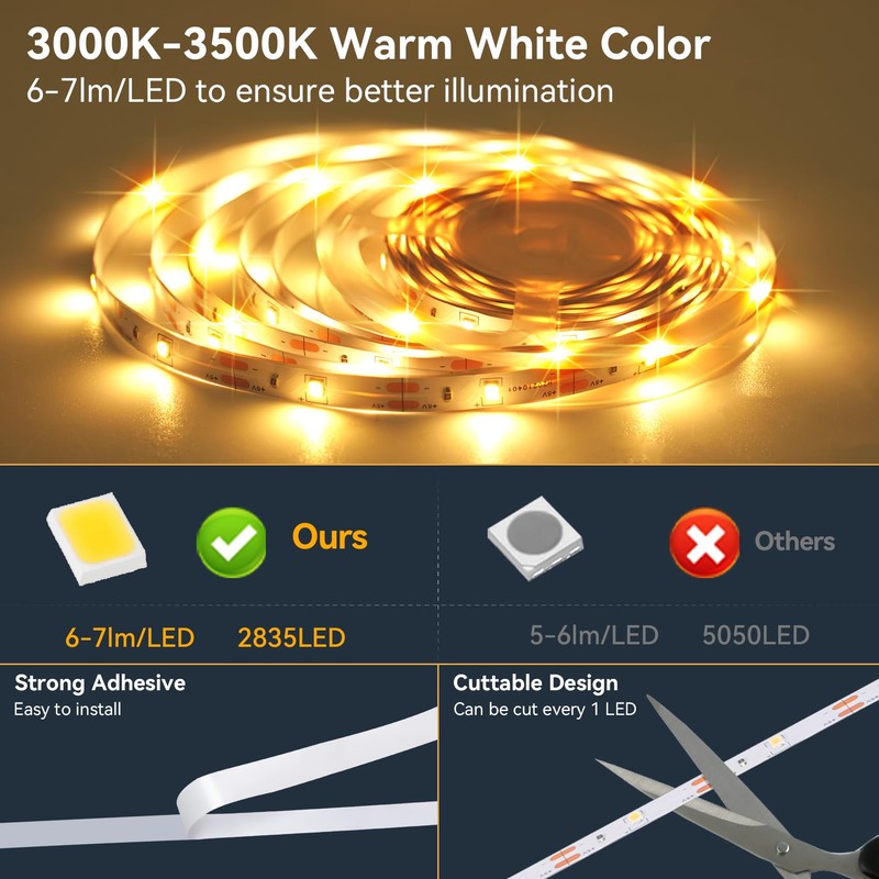 Motion Sensor LED Light Strip for Stairs 16.4FT, Warm White