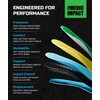Remind Insoles Medic Impact | Impact | Shoe Inserts for
