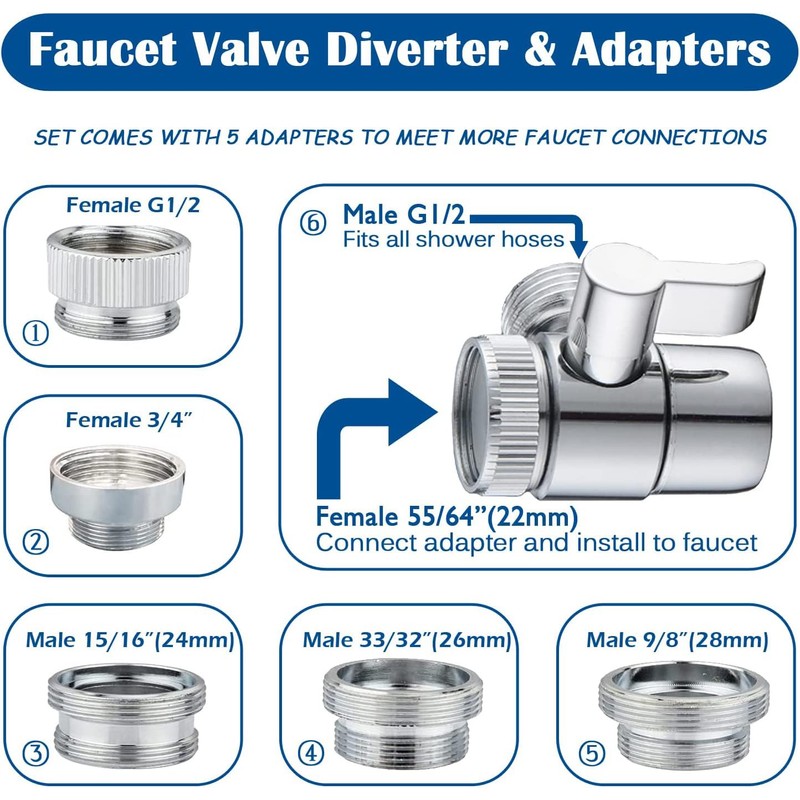 Sink Faucet Hose Sprayer Attachment with 5 Adapters - Dual