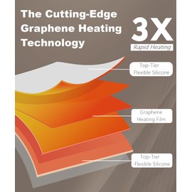 Warming Mat for Food, MUZAMOX Advanced Graphene Electric Food Warming Mat with Rapid and Even Heating, Dishwasher-Safe Silicone Food Warming Mats for Countertop and Buffets Party - Gray, 24"x15"