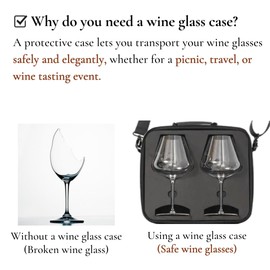 VINOPIE 2pcs Wine Glass Carrying Case Holder Carrier – Durable Travel Case with EVA Foam, Compatible with Zalto, Spiegelau, Gabriel Glasses (Not Affiliated, Glasses Not Included)