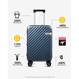 LUGGEX Luggage with 8 Spinner Wheels - Polycarbonate Expandable Hardside Suitcase, 3-Piece Set(20/24/28), Navy