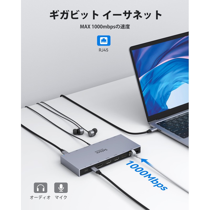 Selore USB C Docking Station Type C HDMI 2 Ports