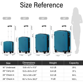 Hanke 24 Inch Spinner Wheels Hard Shell Suitcase - TSA Approved Medium Size Rolling Luggage (Caribbean Blue)