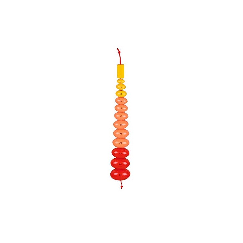 Orchidometer Plastic