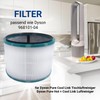 VIOKS 2 x Air Purifier HEPA Filter Replacement for Dysоn