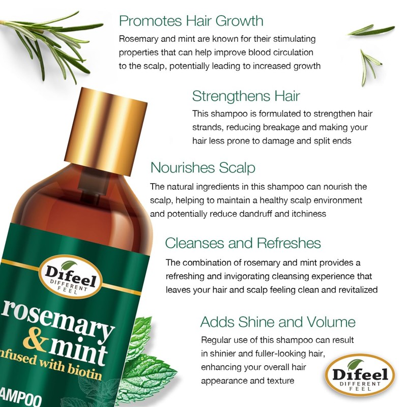 Difeel Elevated Rosemary Mint Shampoo with Biotin 12 oz. -