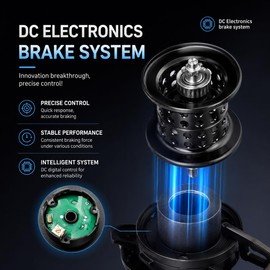 DC Baitcasting Reel, 7. 1:1 Gear Ratio, Digital Control Anti-Backlash, 6+1 Bearings, Ultralight for Bass Freshwater- Left Handed