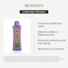 Salerm Biokera Grapeology Shampoo, 10.14 Ounce/300 ml