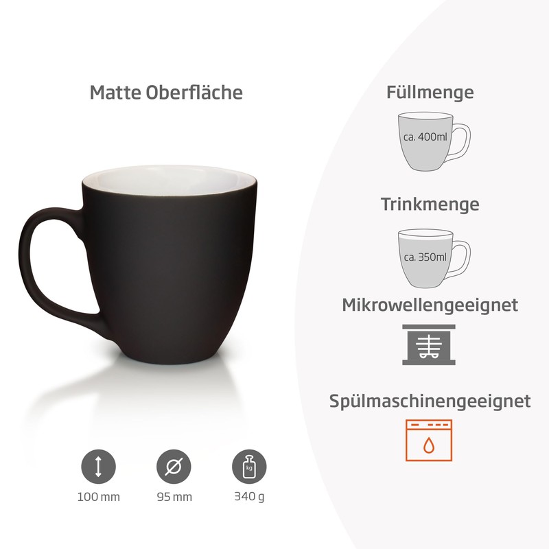 Mahlwerck Jumbo Cups