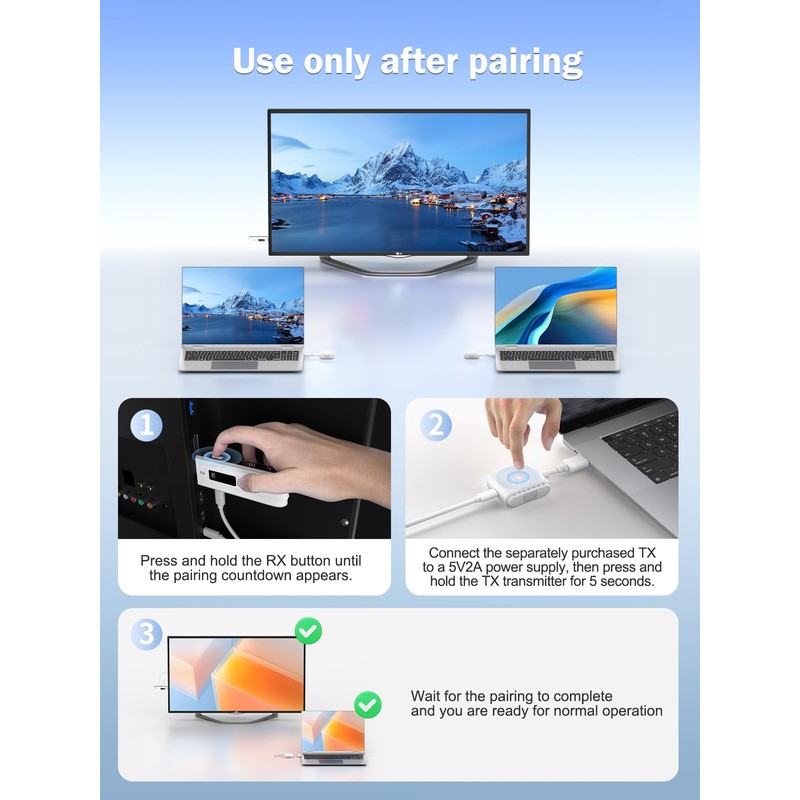 Lemorele Wireless USB C Transmitter for P200 P300 Wireless HDMI/USB