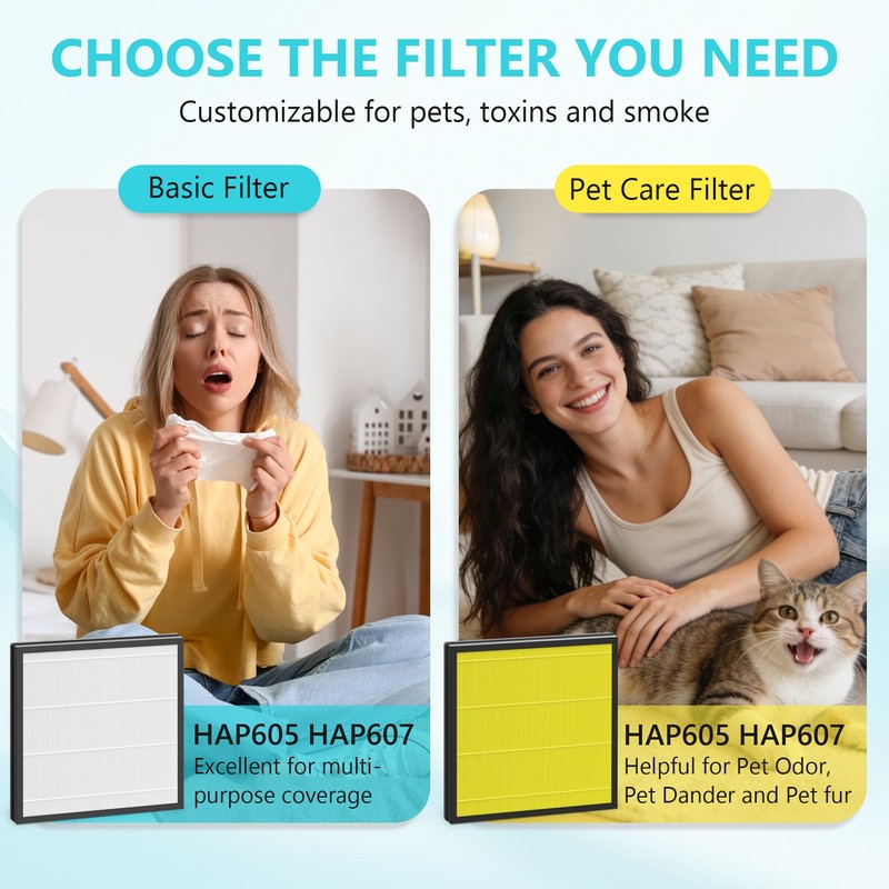 Pet Care Replacement Filters for XenonLab HAP605 HAP607 and for