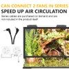 Ventilation Fan for Reptile Enclosure with Humidity Sensor and High-Temp