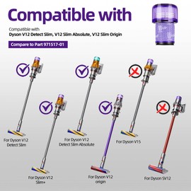 V12 Slim Vacuum Filter Replacement: for Dyson V12 Detect Slim, Detect Slim Animal, Slim+ Cordless Vacuum, V12 Slim Absolute Vacuums, SV34, SV35, V12 Vacuum Cleaners, Part No. 971517-01, 3 Pack