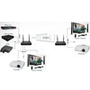 Wireless HD Multimedia Interface Extender Dual Frequency 1080P 60Hz HD