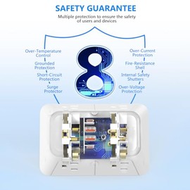 JcBlaon - Extensor de enchufe protector de sobretensiones - Divisor de 6 salidas con 4 puertos USB (2 USB C), cargador de pared expansor de enchufes múltiples, adaptador de pared multienchufe de 3