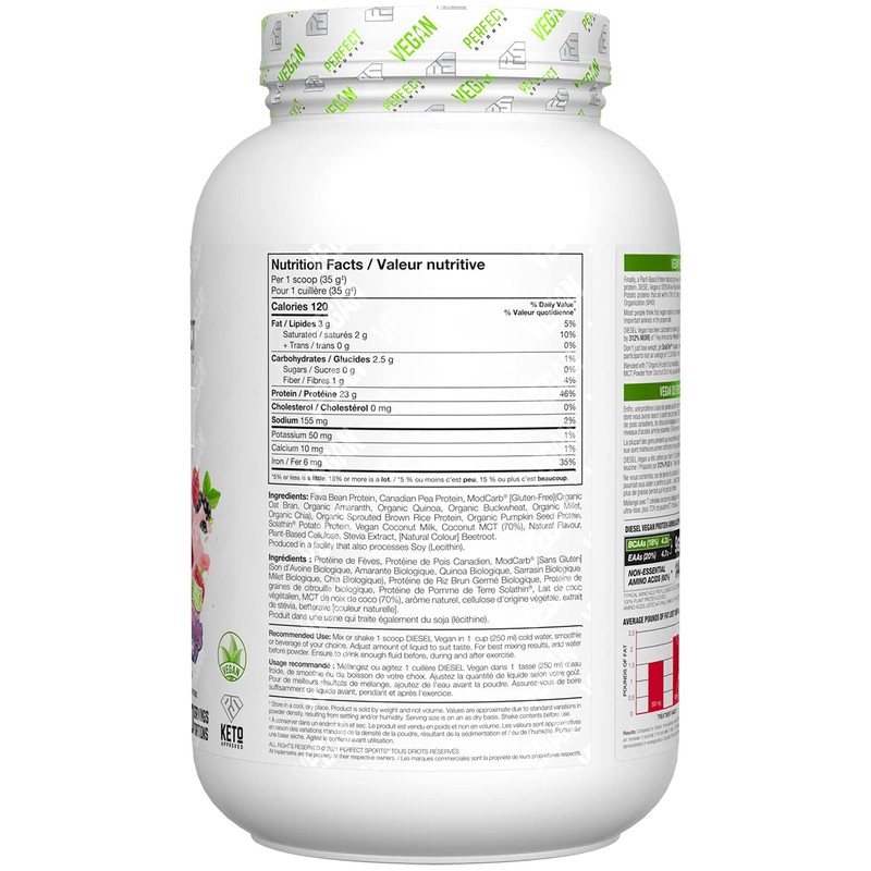 Perfect Sports DIESEL Vegan 100% Plant Based Protein Very Berry