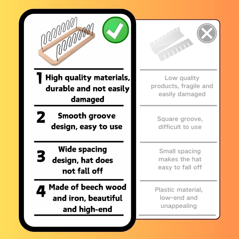 Hat Stand and Organizer for Baseball Caps Hat Rack and