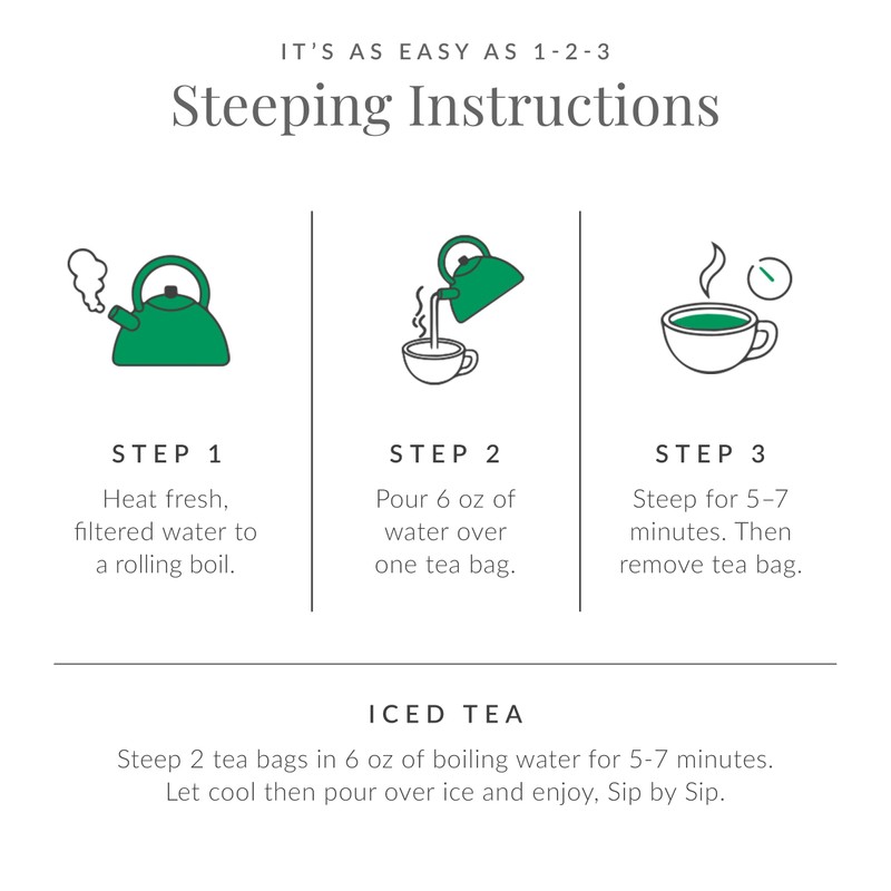 The Republic of Tea — Organic Elderflower SuperHerb Tea Tin,