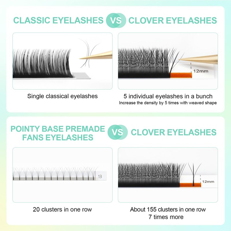NAGARAKU 3D W Triple Core Eyelash Extensions, Eyelash Extension, Self-Fanning