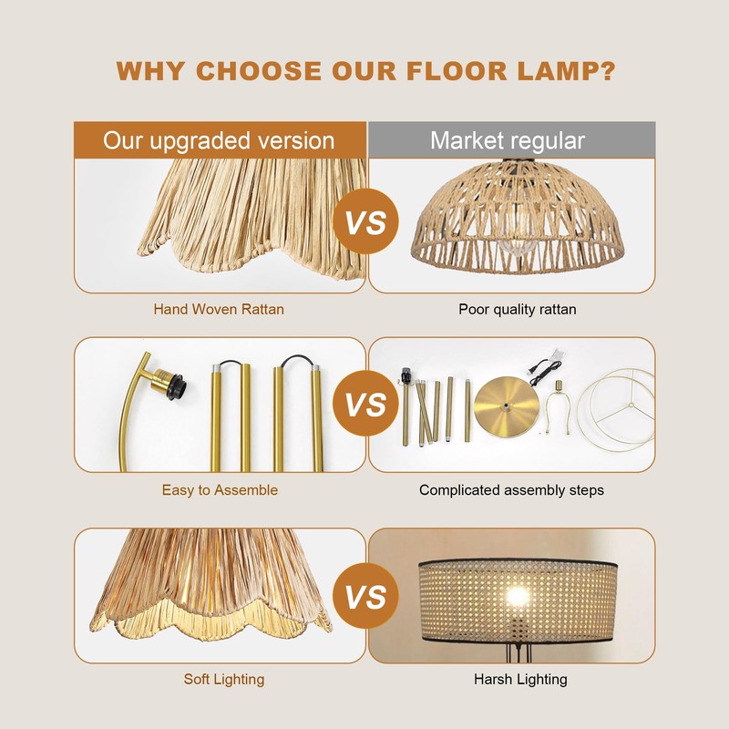 Oneach Arc Floor Lamp for Living Room,Rattan Boho Floor Lamp