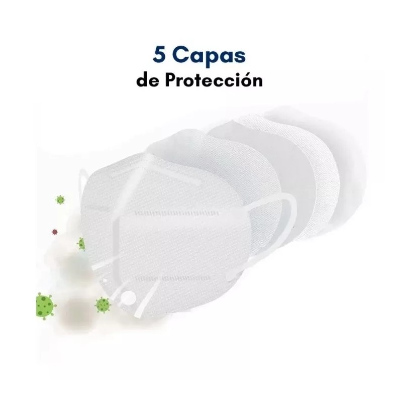 XR Kn95 Mascarilla Certificado Blanco (paq 20pz)