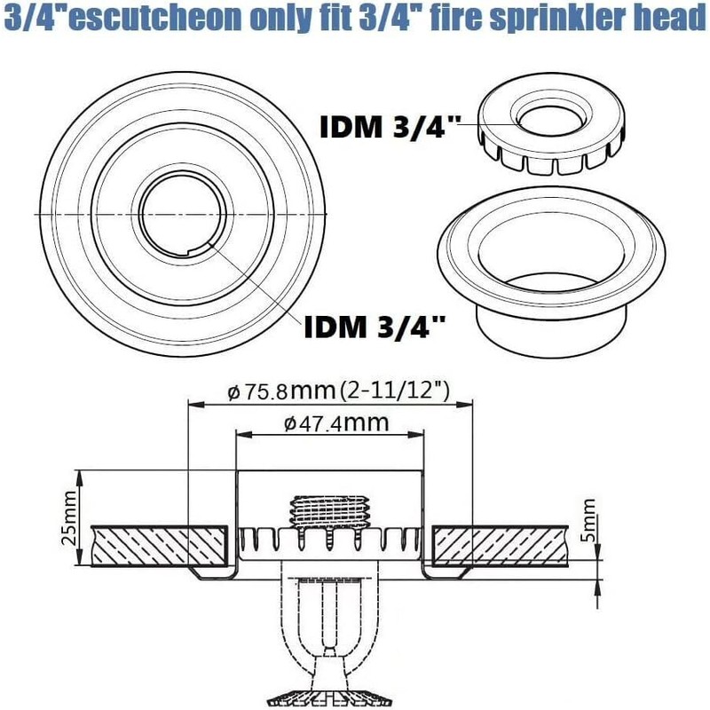 UCCKEYI Fire Sprinkler Head Escutcheon Plate Standard Cover Trim Ring