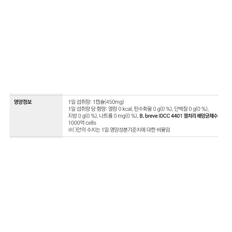 지큐랩 콜레스테롤 솔루션, 30정, 1개 GQ Lab Cholesterol Solution, 30