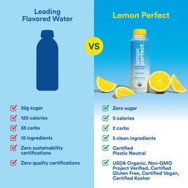 Lemon Perfect Dragon Fruit Mango, Hydrating Flavored Lemon Water, Zero Sugar, Delicious and Refreshing, Organic, 15.2 fl oz Bottles (12-Pack)