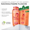 L'Or√©al Paris Elvital Germany's Next Topmodel Haarpflege-Routine f√ºr langes und