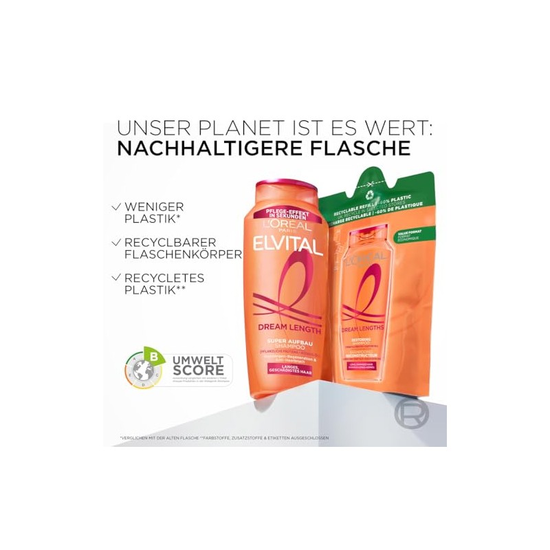 L'Or√©al Paris Elvital Germany's Next Topmodel Haarpflege-Routine f√ºr langes und