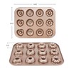 Beasea Donut Baking Pans, 1 Pack Nonstick Small Mini Doughnut