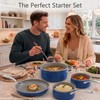 7 Piece Ceramic Cookware Set, Nonstick Pots and Pans Set