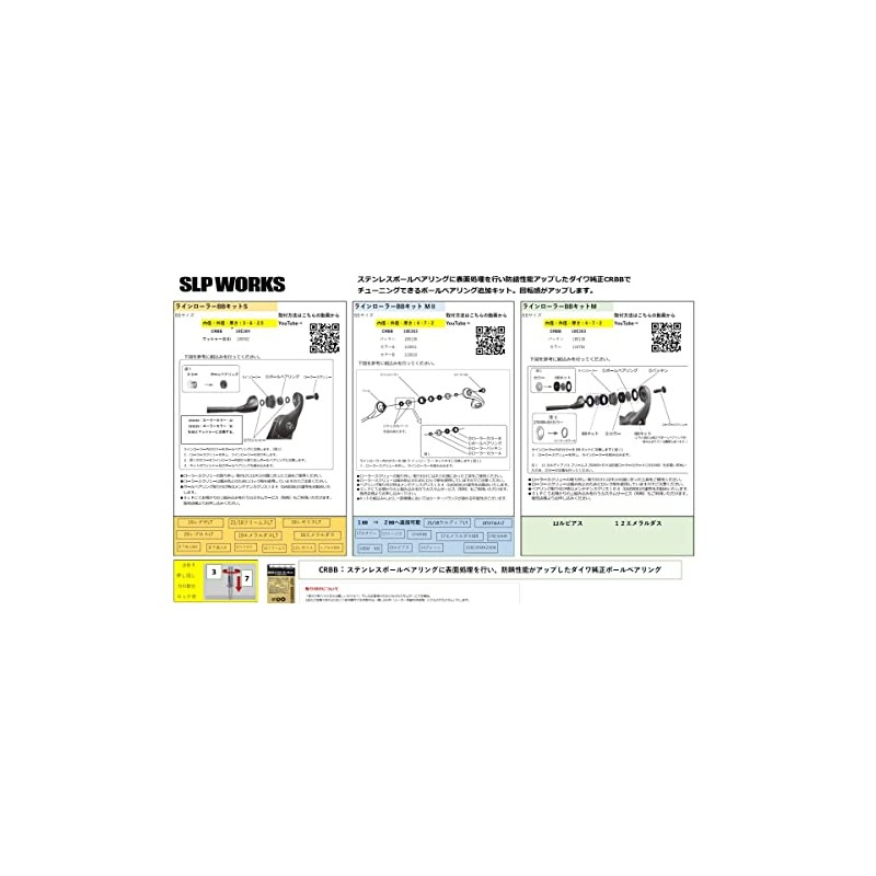 ダイワslpワークス(Daiwa Slp Works) SLPW BBラインローラーキット M