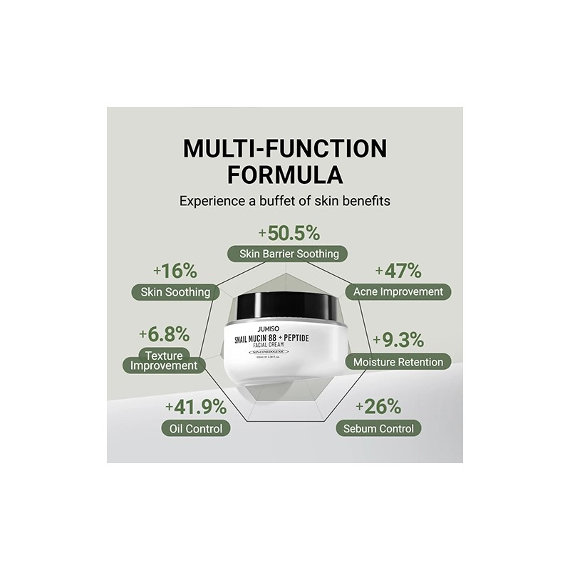 Jumiso [Jumiso]Snail Mucin 88 + Peptide Cream 100ml