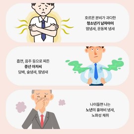 SOC Sweet Persimmon Body Wash Noneral Removal of puberty body odor and elderly odor. Gamba Body Wash tannin nonenaldehyde effect on chicken skin. / 단감바디워시 노네랄 사춘기 체취 노인냄새제거 감바디워시 탄닌 닭살피부 노넨알데하이드 효능