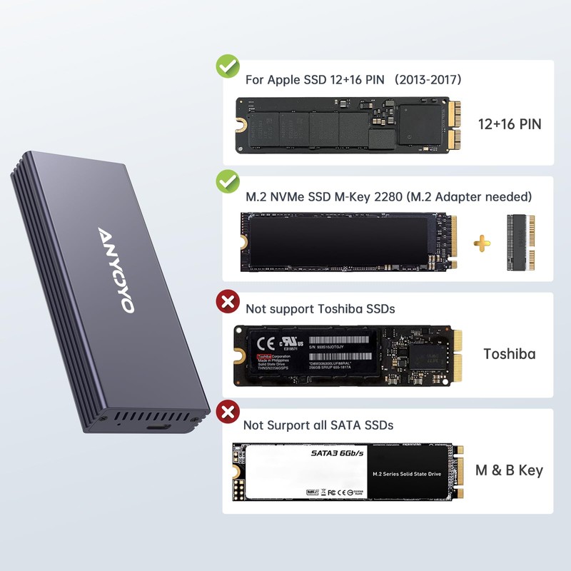 M.2 NVME SSD Enclosure, USB 3.2 Gen2x2 20Gbps Hard Drive