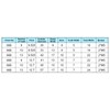 sourcing map Chain Roll Gear 10 mm Bore 3/8 Inch