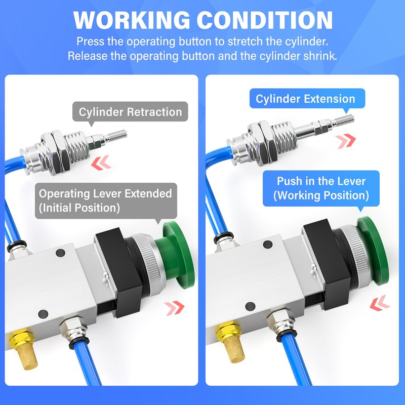 TAILONZ PNEUMATIC Green 1/4”NPT Manual Control type Mushroom Push Button