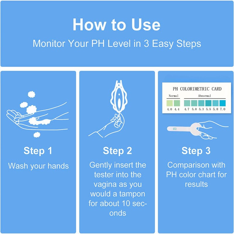 5 pcs Vaginal pH Tests, Feminine Health Kits Self Testing