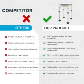 Swivel Shower Stool - New & Improved 360 Degree Rotating Bath Chair for Seniors & Adults, Adjustable Height, Non-Slip Feet, Lightweight & Rustproof - Safe Shower Seat for Elderly or Recovery