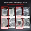 Disposable Paint Cups for Spray Gun,Mixing Cups 20 Ounce (600ml)