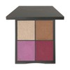 Parganton Rich Grow Face Palette