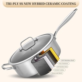 LOLYKITCH 5 Quarts Ceramic Coating Hybrid Non Stick Tri-Ply Stainless Steel Sauté Pan with Lid, 12 Inch Deep Frying Pan,Induction Cooking Pan, Dishwasher Safe and Detachable Handle.
