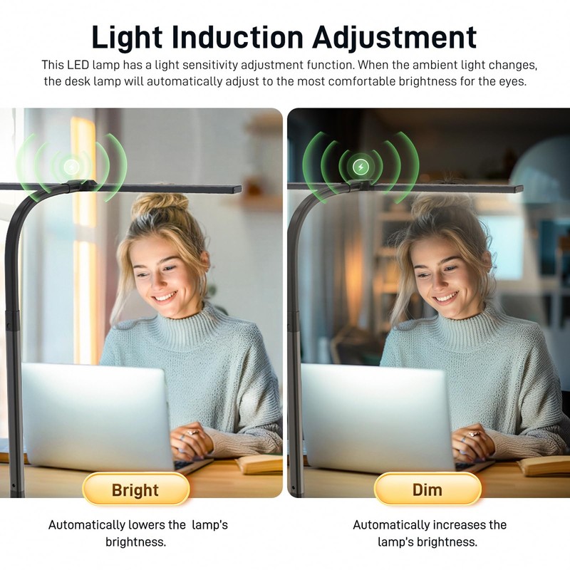 LED Desk Lamp for Home Office, Eye-Caring Desk Light with