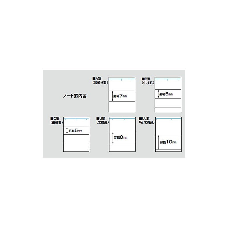 Kokuyo SU-TE220AN parent Campus Notebook, Twin Ring, A4, Ruled