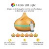550ml Ultrasonic Essential Oil Diffuser & Humidifier – Wood Grain