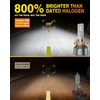 Termitor Lastest 9005 Fog Light Bulbs 800% 30,000LM Ultra-Bright HB3