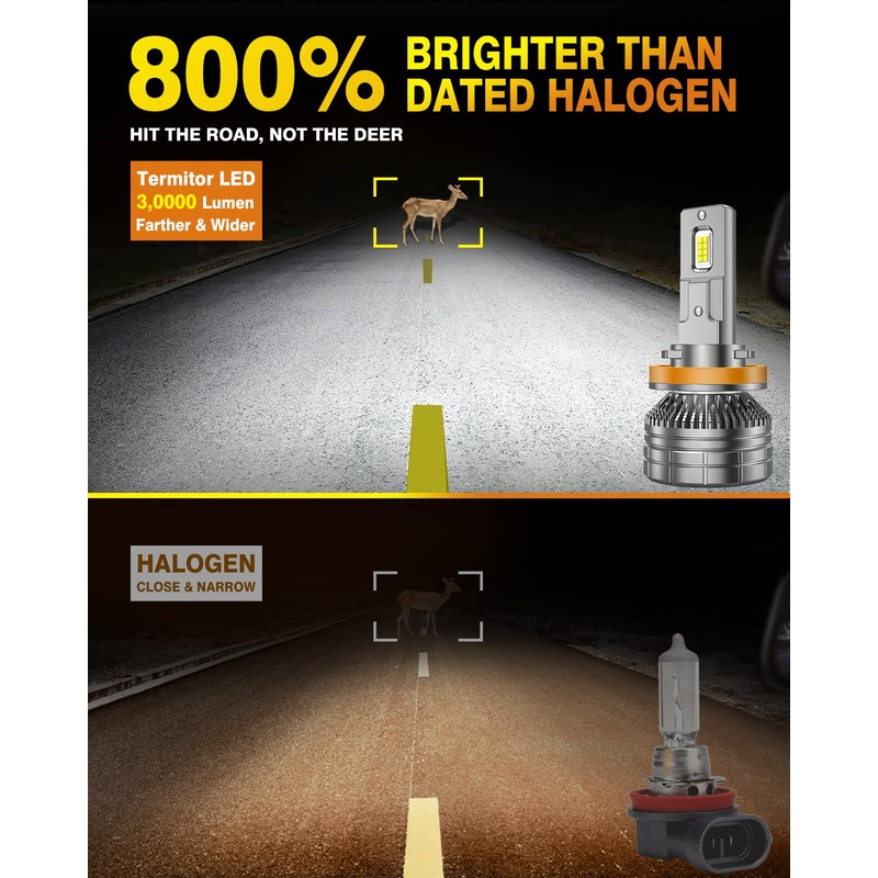 Termitor Lastest 9005 Fog Light Bulbs 800% 30,000LM Ultra-Bright HB3
